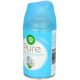 Air Wick készülék utántöltő 250 ml Freshmatic Pure Spring Delight