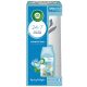 Air Wick készülék+ut.250 ml Freshmatic Pure Spring Delight